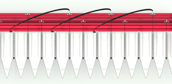 Равномерная загрузка