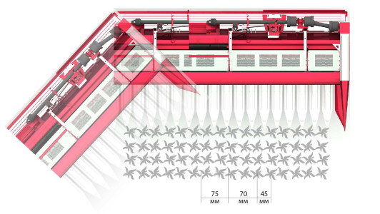 Универсальность